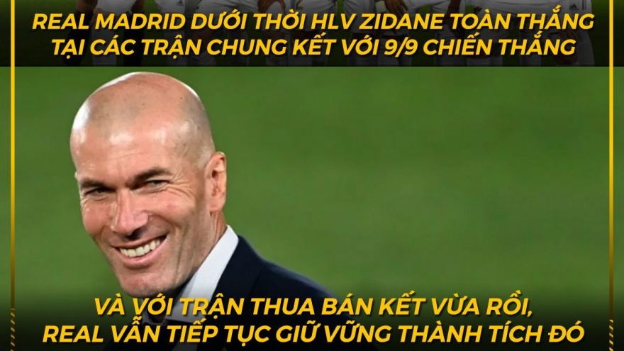 Biếm họa 24h: HLV Zidane giữ nguyên thành tích toàn thắng chung kết